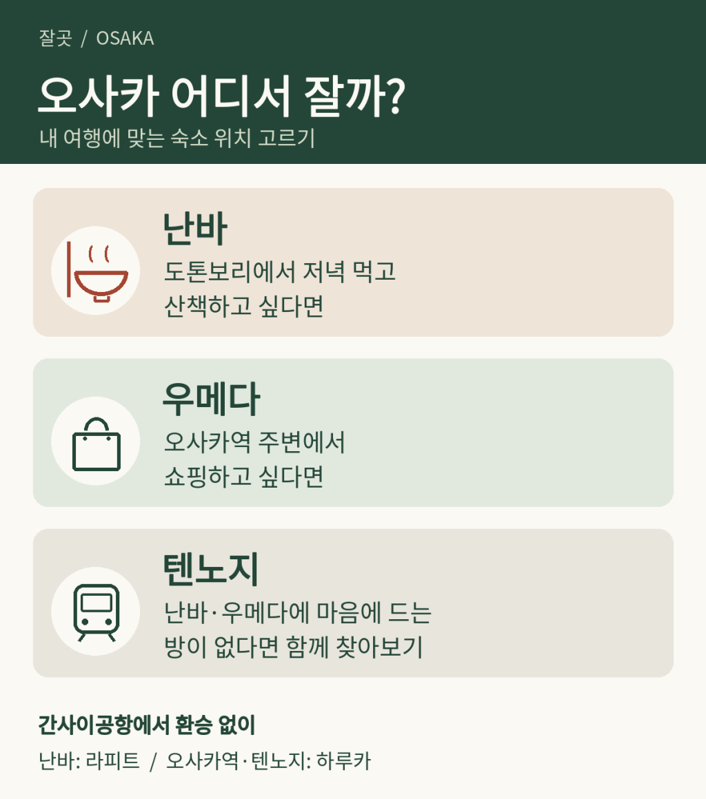 오사카 숙소 어디에 잡을까? 난바·우메다·텐노지&nbsp;비교